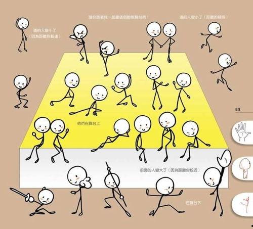 火柴人动画国产动漫视频,国产动漫中的奇幻冒险之旅