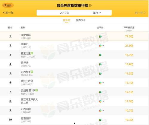 国产足恋视频网址,揭秘热门足恋视频网站背后的精彩瞬间