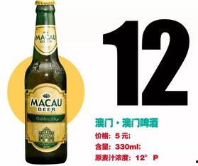 国产好喝的啤酒测评视频,探寻本土佳酿，畅饮民族风味